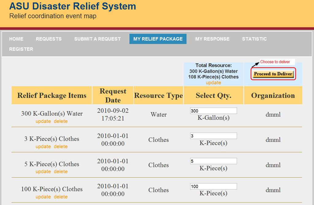 Once an organization decides to respond to a request, it selects the node and adds it into a relief package. Responders are allowed to add multiple nodes of various categories into the relief package.