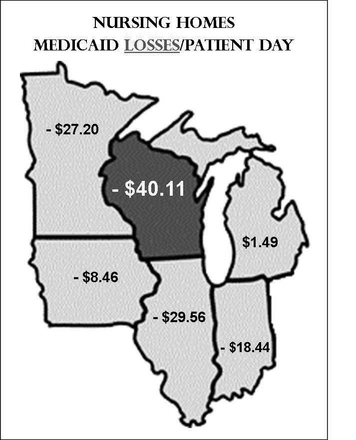 Wisconsin Health Care Association Wisconsin Center for Assisted Living BY THE NUMBERS The Scope & Impact of Medicaid Payment Shortfalls in Wisconsin A comprehensive analysis of the nation s Medicaid