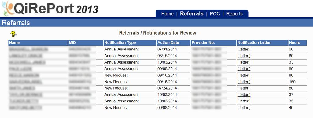 Initiation Of A PCS Service Plan Starts With A Service Referral From Liberty Via