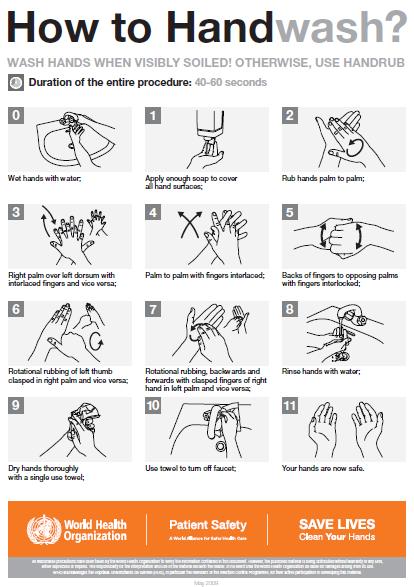 Annexure 37: Poster How to Hand wash