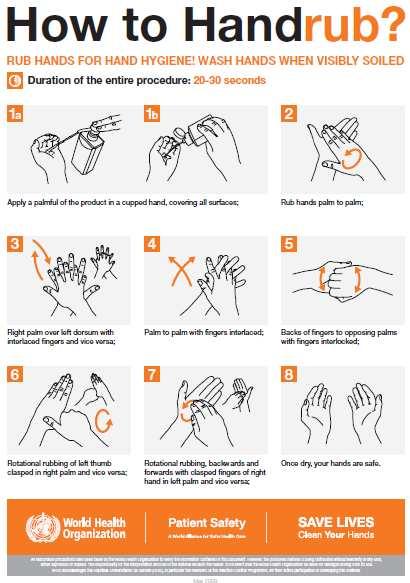 Annexure 38: Poster How to Hand rub