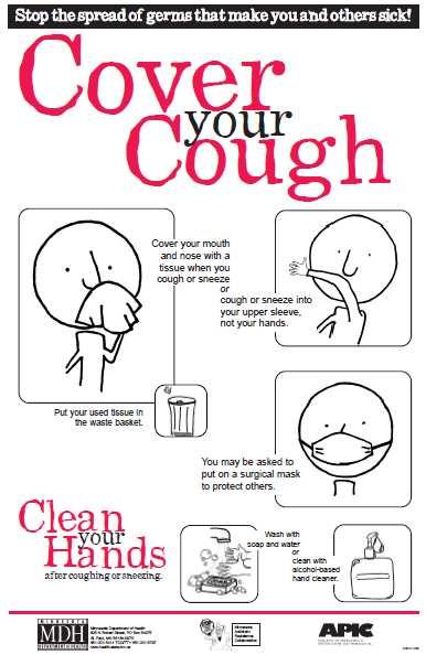 Annexure 40: Poster Cough Etiquette