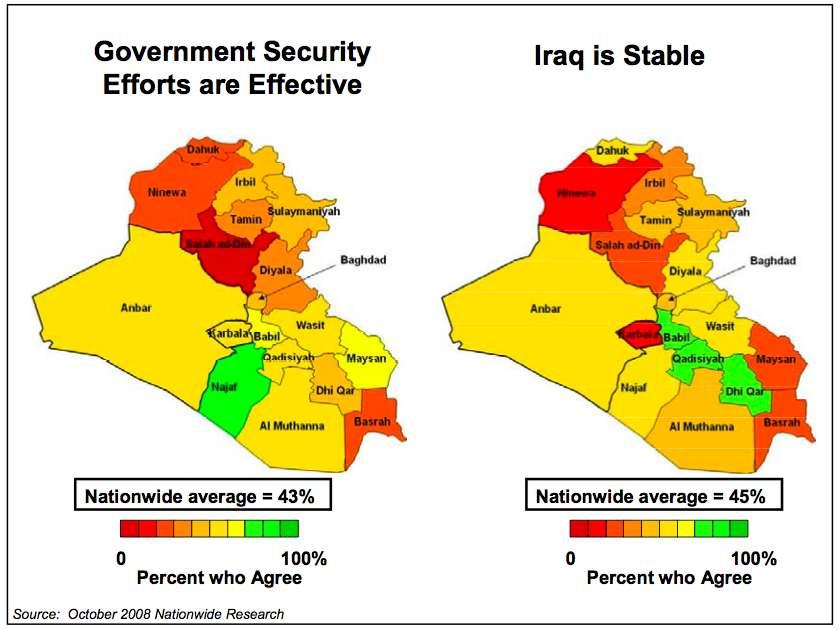 Iraqi Perceptions of Safety: October2008 Source: Department of