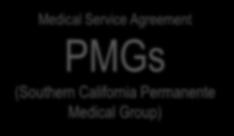 and the Permanente Medical Groups