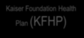 Kaiser Foundation Health Plan (KFHP)