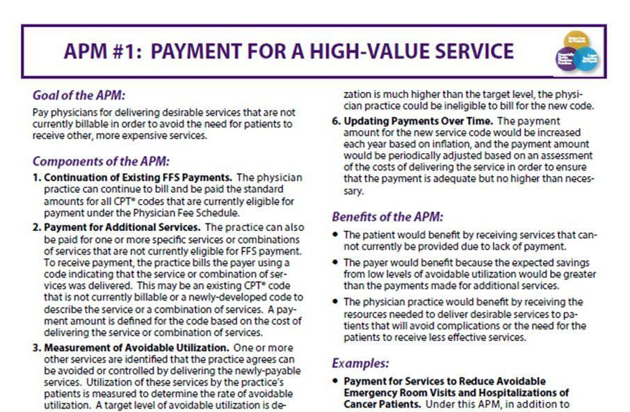APM #1: Payment for a
