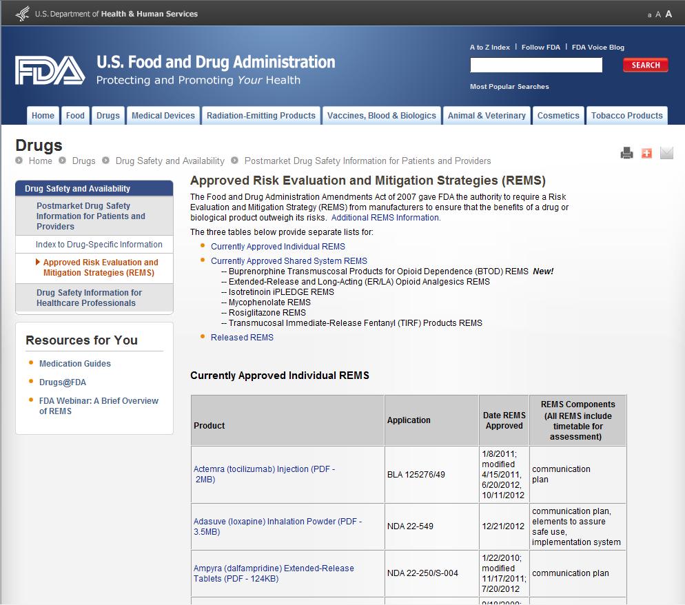 66 individual drugs 6 shared system REMS including 84 applications (NDA and ANDA)