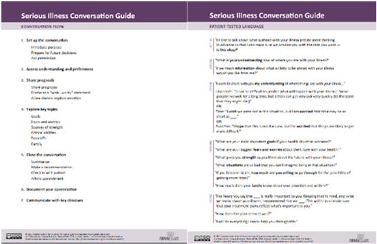 The Serious Illness Conversation Guide is a framework for best communication practices Pathway toward improvement How can we