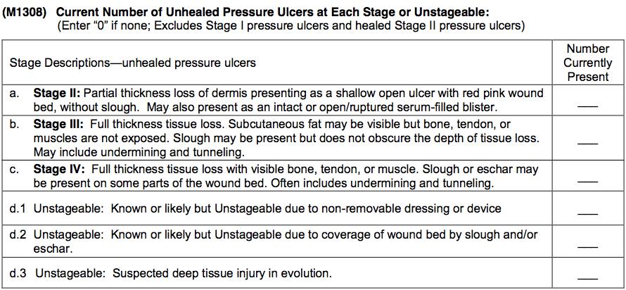 When any bone, muscle, tendon or joing capsule is present (stage 4) are visible report as stage 4 regardless if you can see