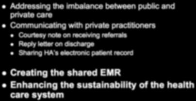 Creating the shared EMR!
