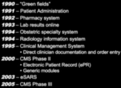 The Journey 1990 Green fields 1991 Patient Administration 1992 Pharmacy system 1993 Lab results online 1994 Obstetric specialty system 1994 Radiology information system 1995 Management Direct