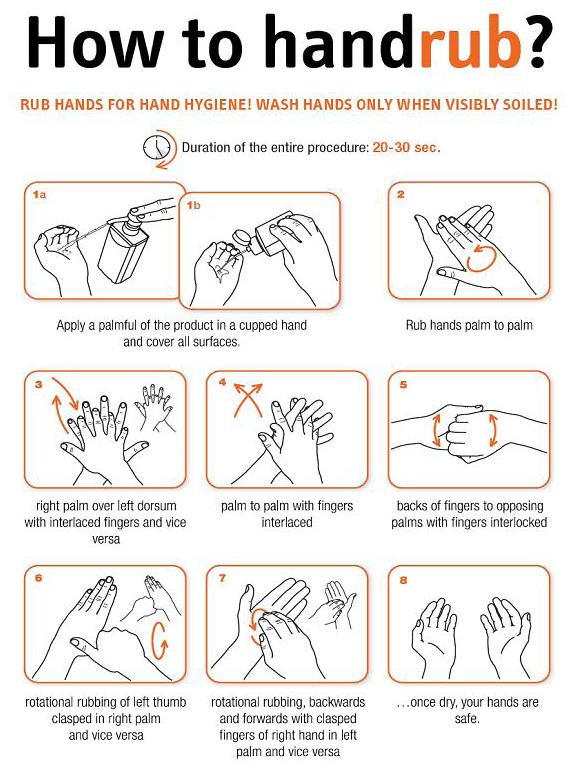 Procedure for Cleaning hands with Alcohol Hand Sanitiser Appendix 2 Hand Hygiene Policy Handrubbing is the gold standard technique to perform hand hygiene on all occasions except for those described