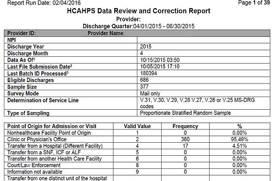 4. Select the HCAHPS Data Review and Correction Report. 5. Enter your desired report parameters. Select the Fiscal Year from the drop-down list, e.g.