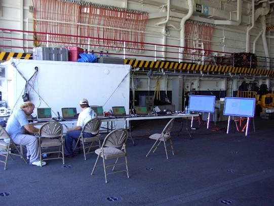 Test Setup Target C2 C2 antennae RCO Station PCCU system