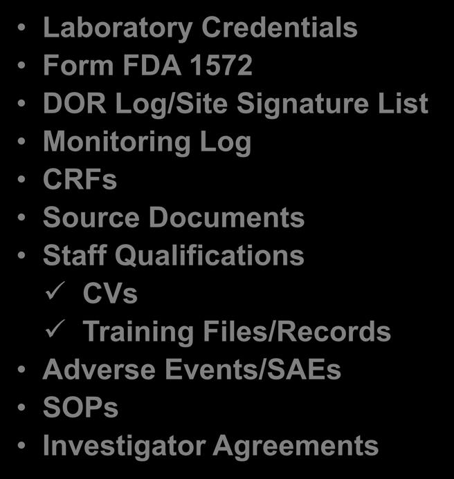 Signature List Monitoring Log CRFs Source