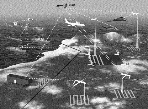 NETWORKING ON THE FLY: High-altitude UAVs can supplement satellites during conflicts, relaying radio signals and intelligence imagery between headquarters and the battlefield.