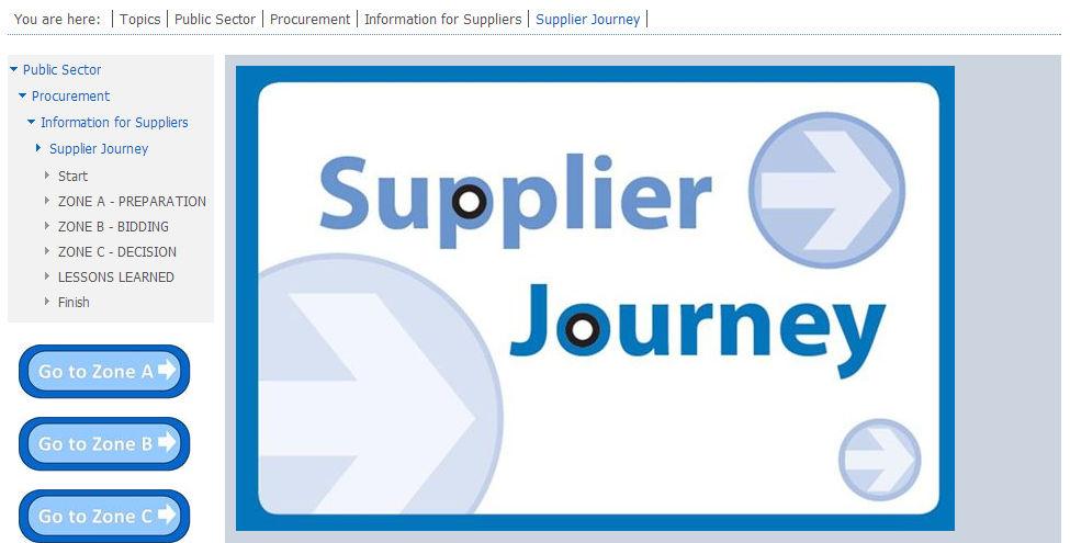 Access the on-line help tool for Suppliers at http://www.