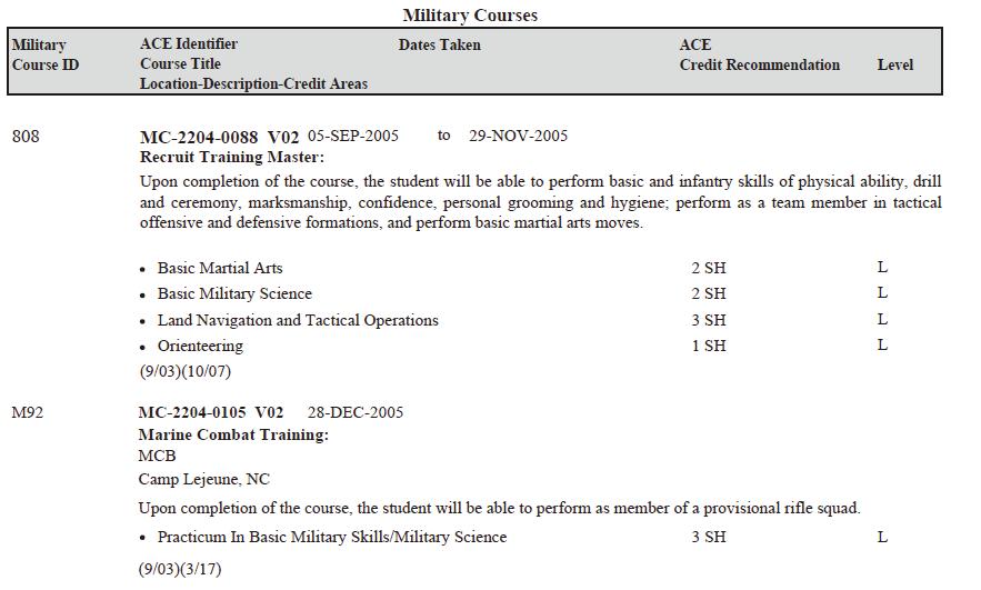 JST At a Glance Military Courses l This section presents ACE credit recommendations for the courses that the service member or veteran has completed.