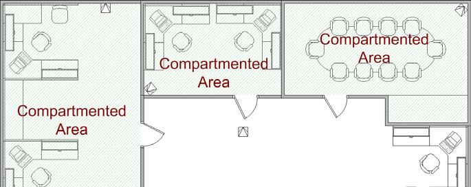 SCIF & SAPF Policy Base Requirements Perimeter doors shall be protected by High Security Switch (HSS) and a motion detecting sensor.
