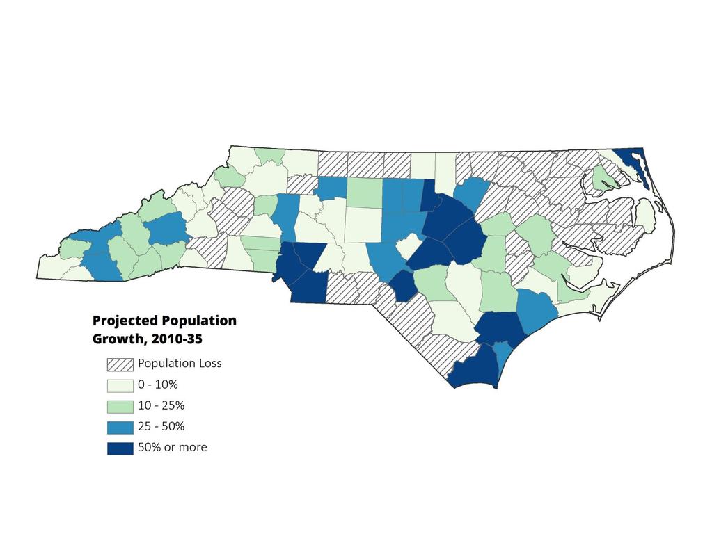 Data Source: NC OSBM Population Growth Will Be Uneven