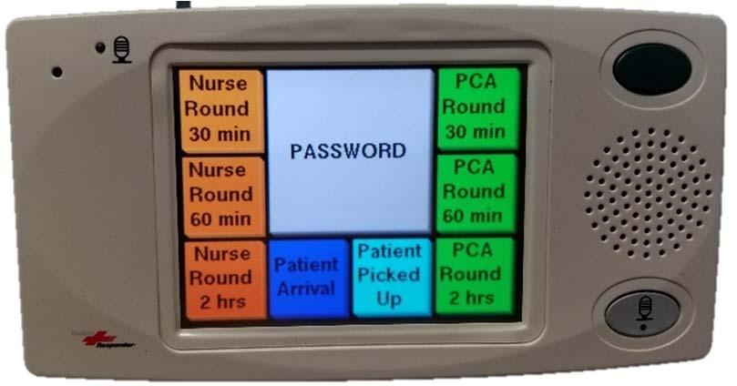 Coordinated Care Teams: Patient Flow Automated Admission notifications to: The receiving units, when bed is assigned in BAM/Registration The sending units (30 minutes later, automated message sent to