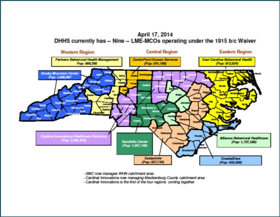 What are LME/MCOs? Local Political Su