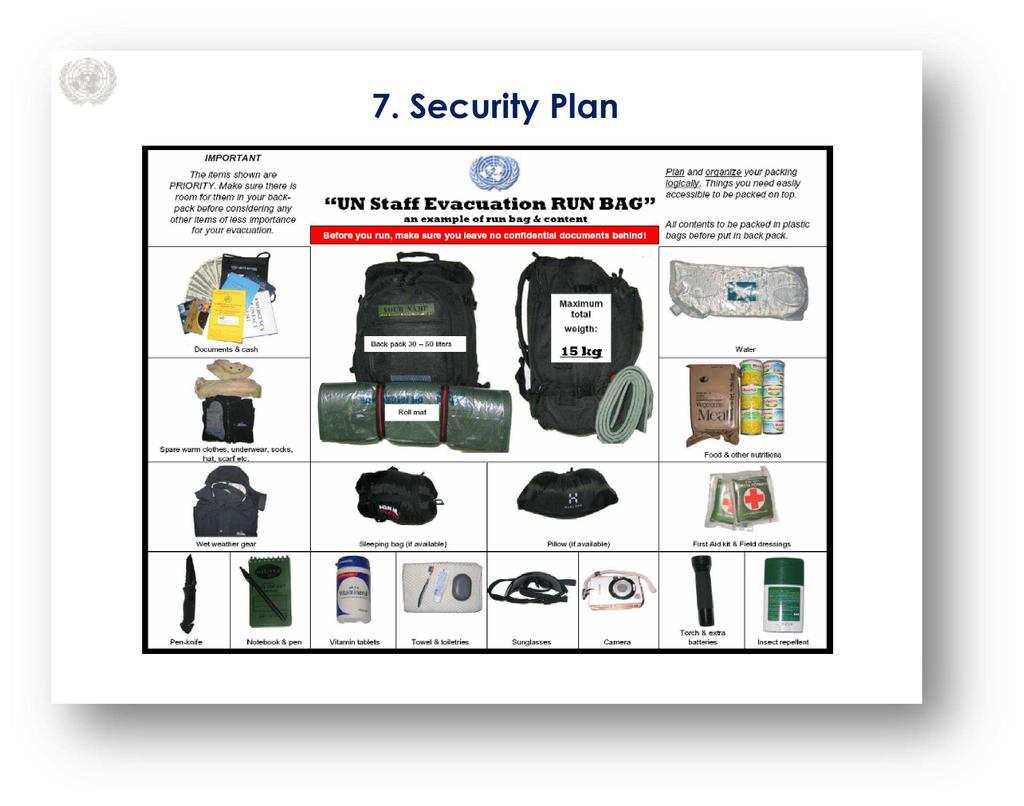 Ask participants to brainstorm the essential items to carry in an evacuation bag. This bag would be prepared prior to an emergency situation.