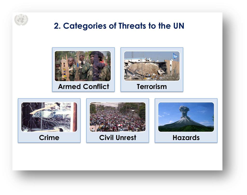 Categories of Threats to the UN Slide 2 Key Message: A threat is a person or a thing that causes harm. Five categories of threats within the mission area include: 1.