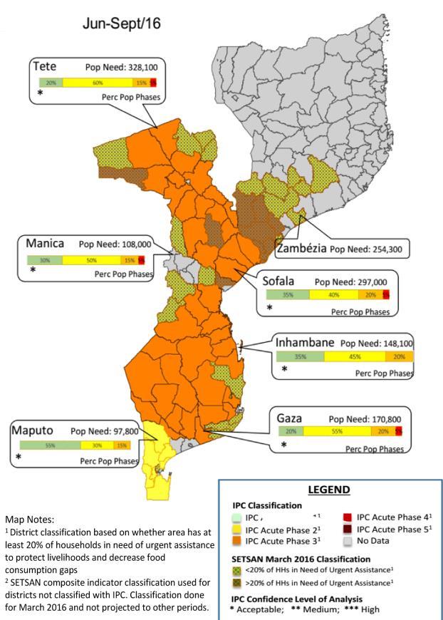 Situation Overview & Humanitarian Needs The El Niño drought continues to affect many families in the central and southern regions of the country.