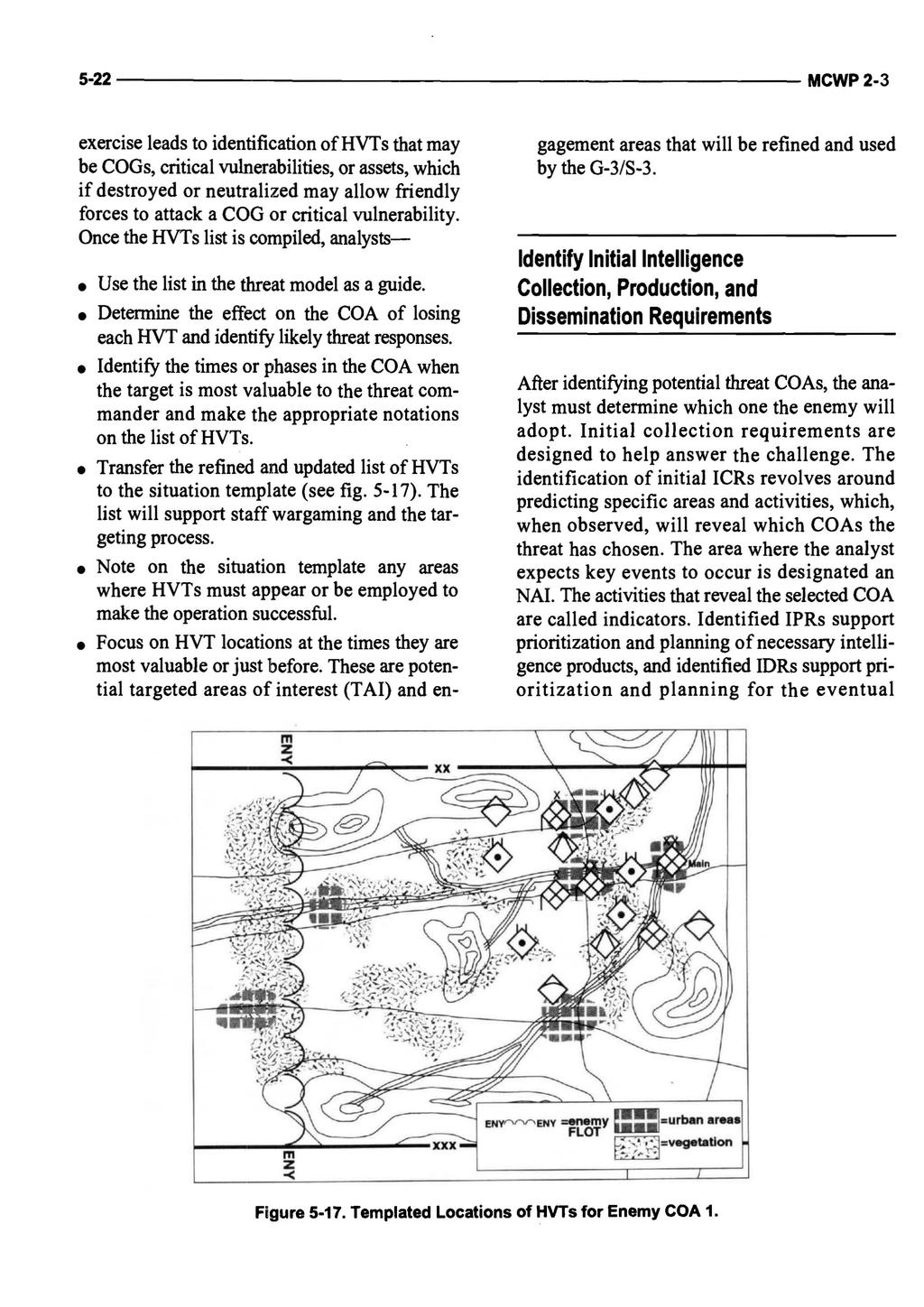 5-22---------------------------- MCWP 2-3 exercise leads to identification ofhvts that may be COGs, critical vulnerabilities, or assets, which if destroyed or neutralized may allow friendly forces to
