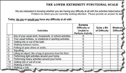 The LEFS is easy to administer and score and is applicable to a wide range of disability levels and conditions and all lower-extremity sites.