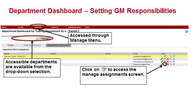 Roles & Responsibilities Overview Monitor & Manage effort reporting at department/org level Communicate policy & process changes at school level Create and Manage GM assignments Perform GM Override