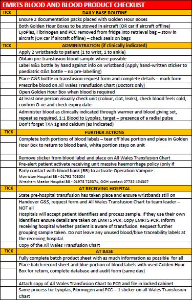 OPERATION VAMPIRE Governance & Training: Underwritten by WBS and Blood Banks (Morriston/Wrexham Maelor Hospital) Standard Operating Procedures Training Clinical Handling and use of blood & blood