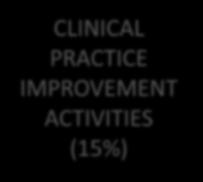 clinicians reporting capabilities