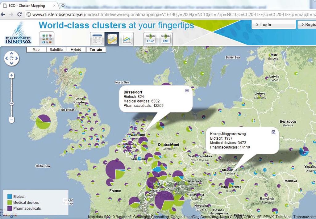 The Observatory s cluster mapping tool gives access to a wide set of cluster data and regional competitiveness data particular, a growing number of indicators of regional competitiveness.