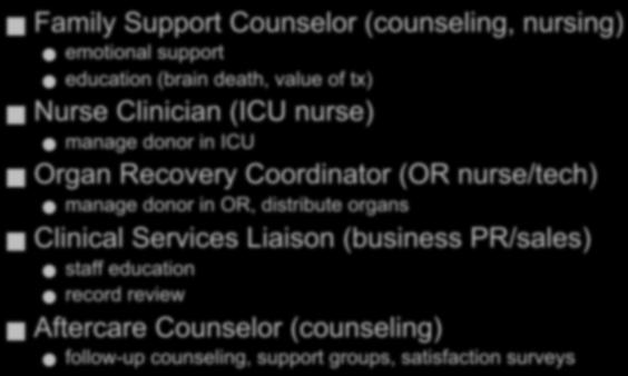 Recovery Coordinator (OR nurse/tech) manage donor in OR, distribute organs Clinical Services Liaison