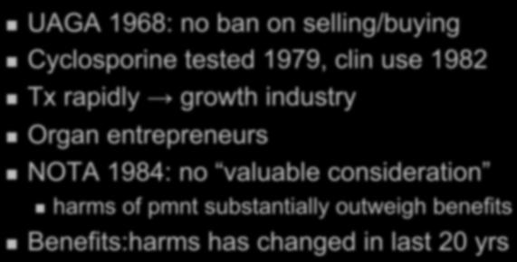 Origin of Prohibition of FI UAGA 1968: no ban on selling/buying Cyclosporine tested 1979, clin use 1982 Tx rapidly
