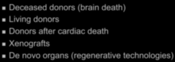 Benefits:harms has changed in last 20 yrs Sources of Organs for Tx Deceased donors (brain death) Living donors Donors