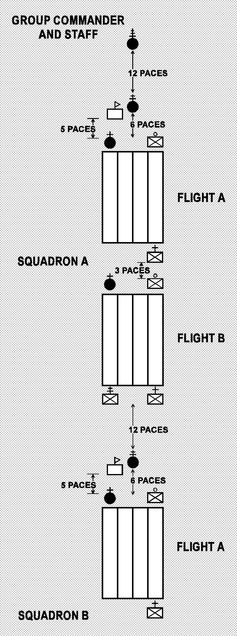 72 CAPP 60-33 5 AUGUST 2016 6.2. Composition of the Staff. 6.2.1. The squadron is the smallest formation with a staff, but it is highly unusual for a squadron staff to post in formation.