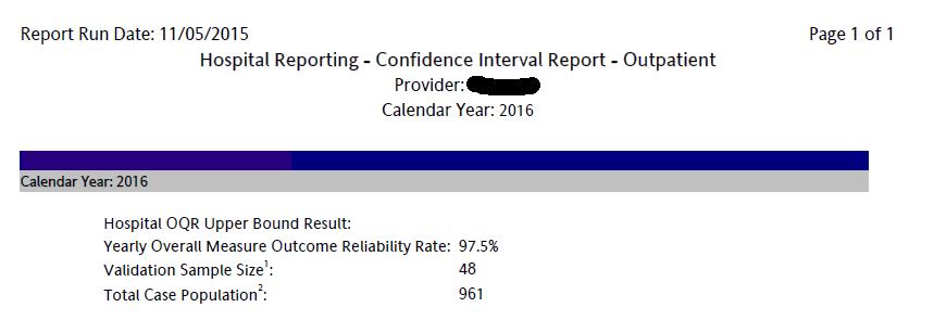 Confidence Interval Report After all quarterly results of the calendar year have been completed, a