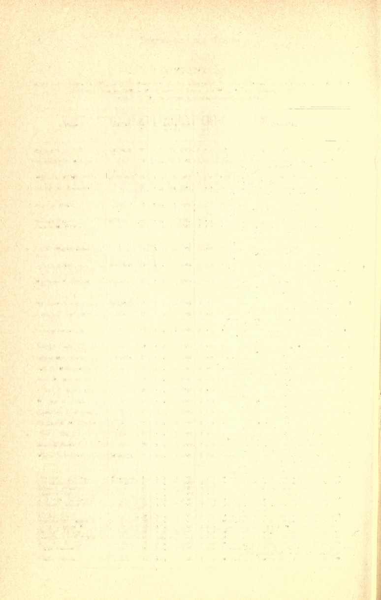 148 ROSTER OF OHIO TROOPS. COMPANY A.