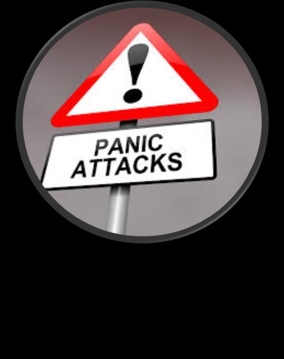 The Milestones Panic Attacks Do you have episodes of high anxiety with your breathing or panic