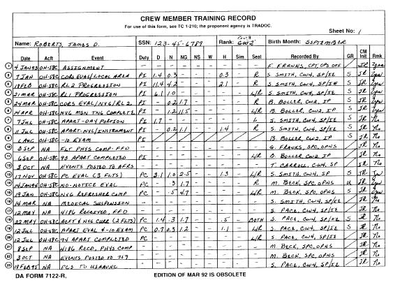 Aircrew Training Records DA FORM 7122-R C-17. DA Form 7122-R (figure C-6 through C-15) is used to permanently record crewmember evaluations and summaries of DA Form 4507-R.