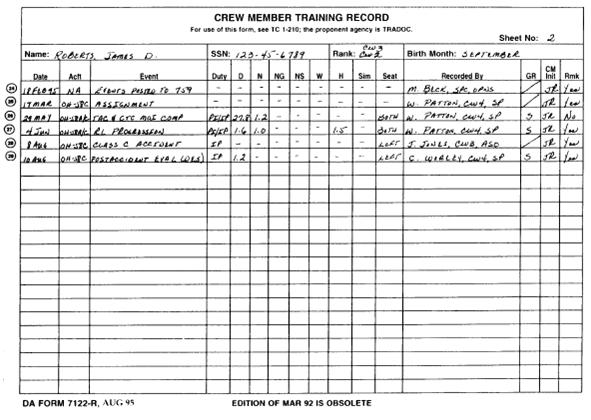 Appendix C Note. The commander, for the purposes of the individual aircrew training flight records, is defined as the commander responsible for the Aircrew Training Program.