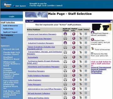 USWorks for Employers USWorks for Employers is the complementing Web Application to USWorks for Jobseekers.