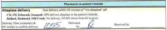 calls pharmacy to mix at