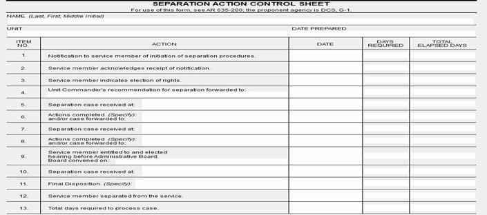 Separation Action Control Sheet (DA Form 5138) Used to ensure processing goals