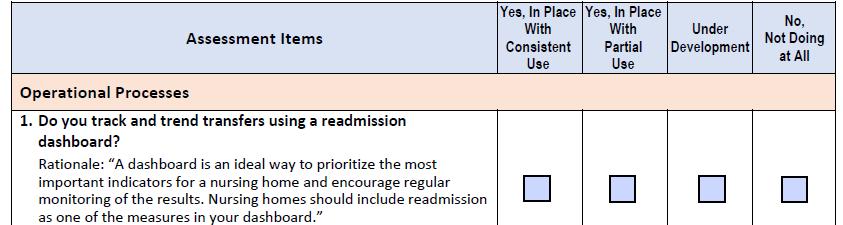 Nursing Home Readmission Assessment Work with your Reducing Readmissions Committee to complete the readmission assessment Focused on operational processes Pre-admission
