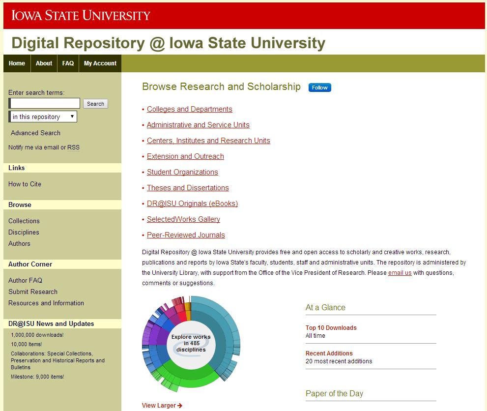 About Digital Repository @ Iowa State University http://lib.dr.iastate.
