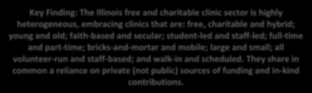 Key Finding: The Illinois free and charitable clinic sector is highly heterogeneous, embracing clinics that are: free, charitable and hybrid; young and old; faith-based and secular; student-led and
